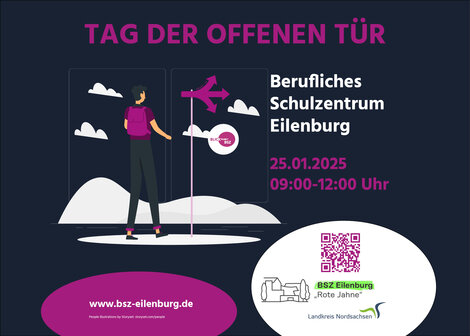 Person an Wegweiser